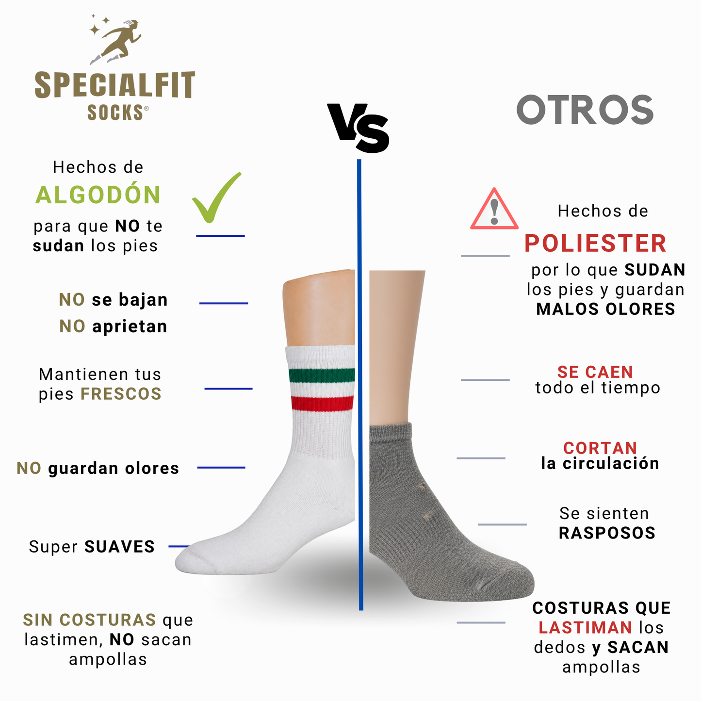 Calcetines Deportivos Blanco| Extra cómodos| Planta acolchada |EDICIÓN ESPECIAL MUNDIAL| 6 pares| SpecialFit Socks