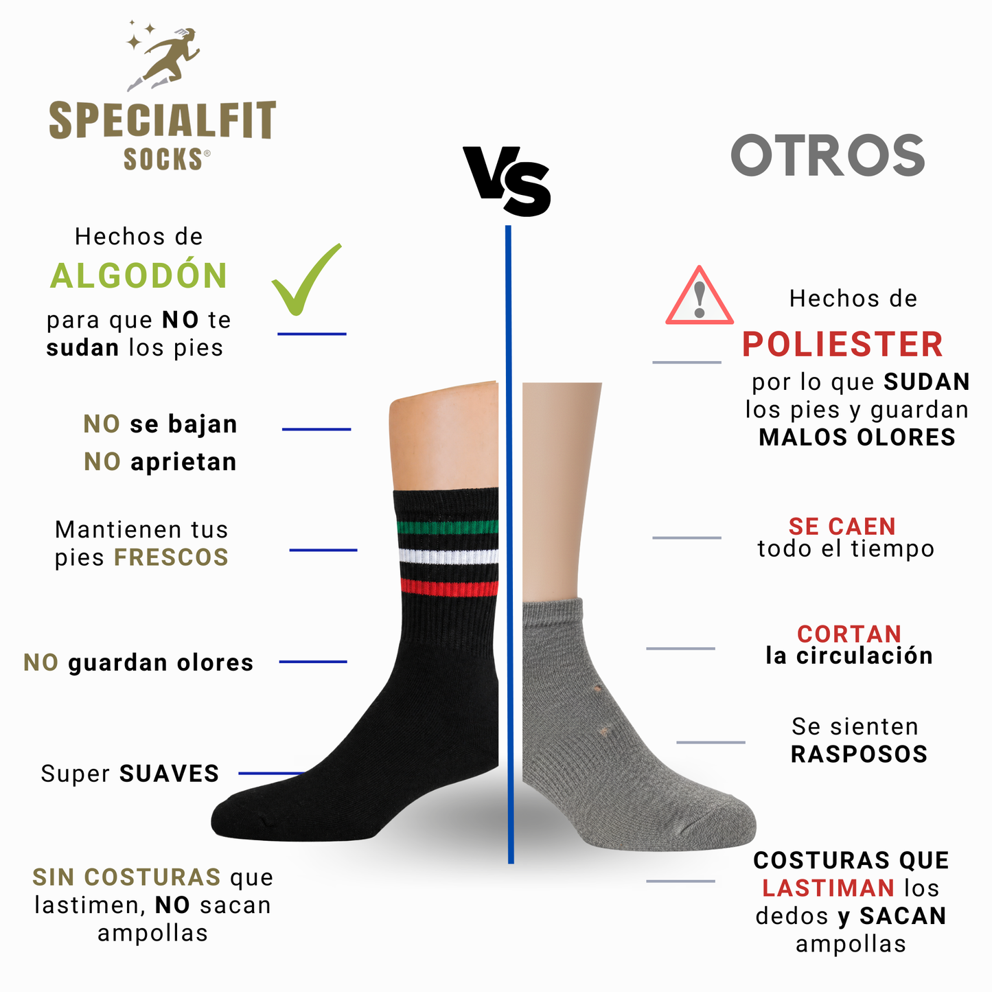 Calcetines Deportivos Negros| Extra cómodos| Planta acolchada |EDICIÓN ESPECIAL MUNDIAL| 6 pares| SpecialFit Socks