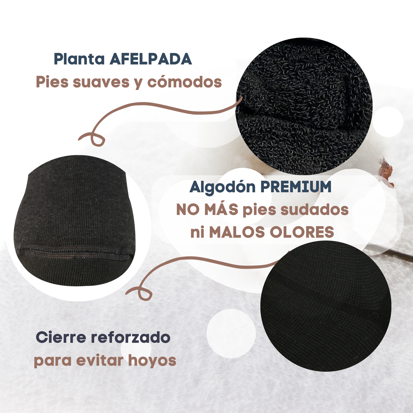 Calcetines Deportivos Negros Calcetines Deportivos Negros| Extra cómodos| Planta acolchada| 6 pares| SpecialFit Socks