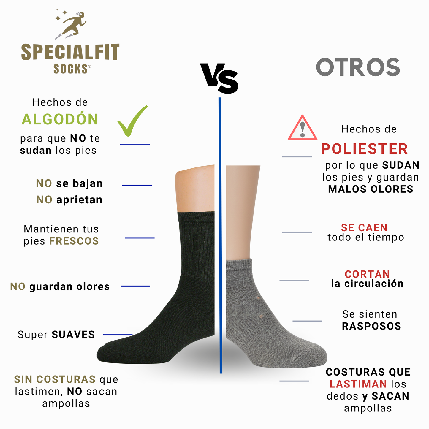 Calcetines Deportivos Negros Calcetines Deportivos Negros| Extra cómodos| Planta acolchada| 6 pares| SpecialFit Socks