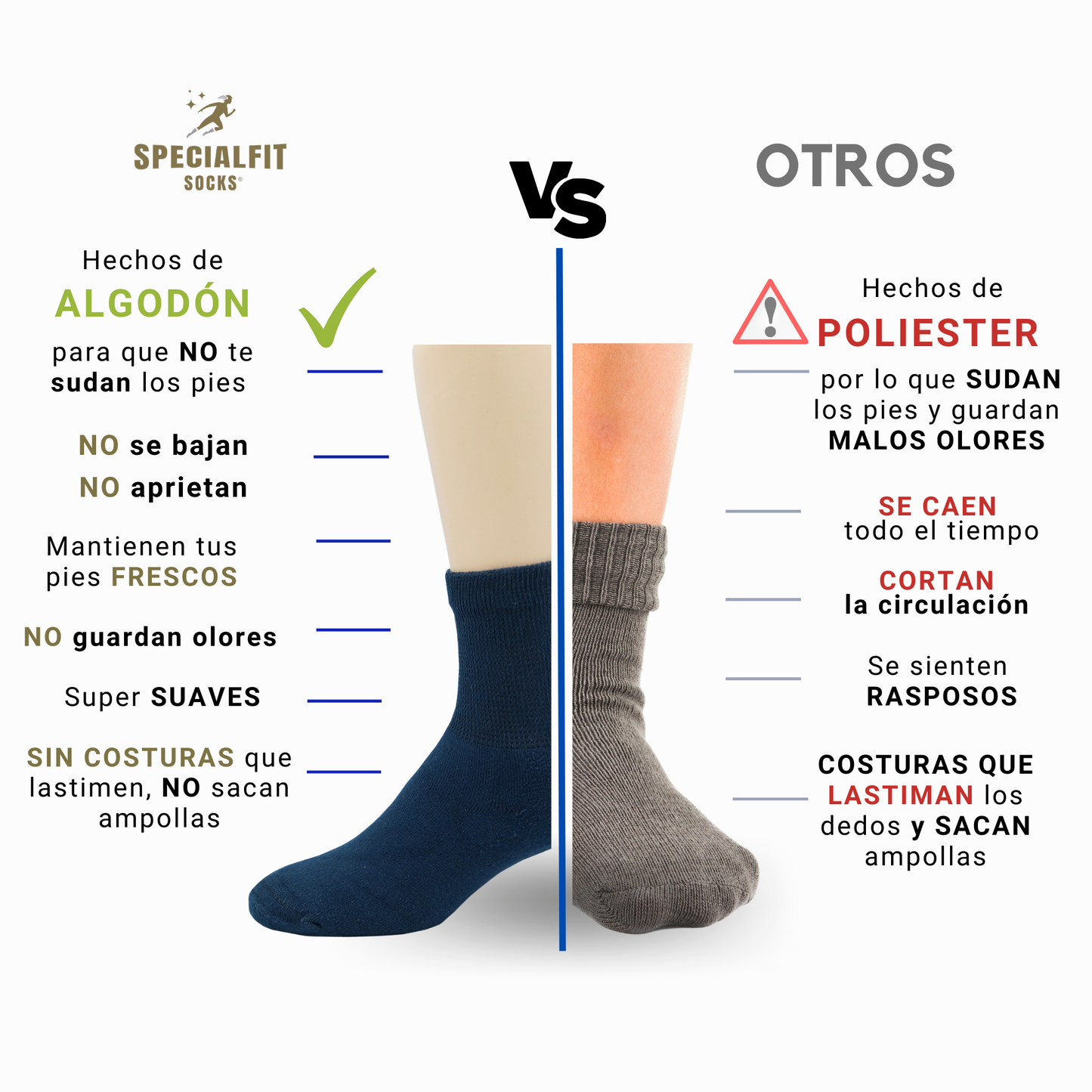 Calcetines hombre aptos para diabéticos |Algodón| Planta ACOLCHADA| Suaves| Unisex